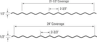 21/2 Gal Vanized Corrugated Iron 29ga 26x 8 4 21/2 Gal Vanized Corrugated Iron 29ga 26x 8 - Image 2