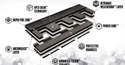 Weathered Wood Heritage Proline Stormfighter Ir Laminated Asphalt Shingles