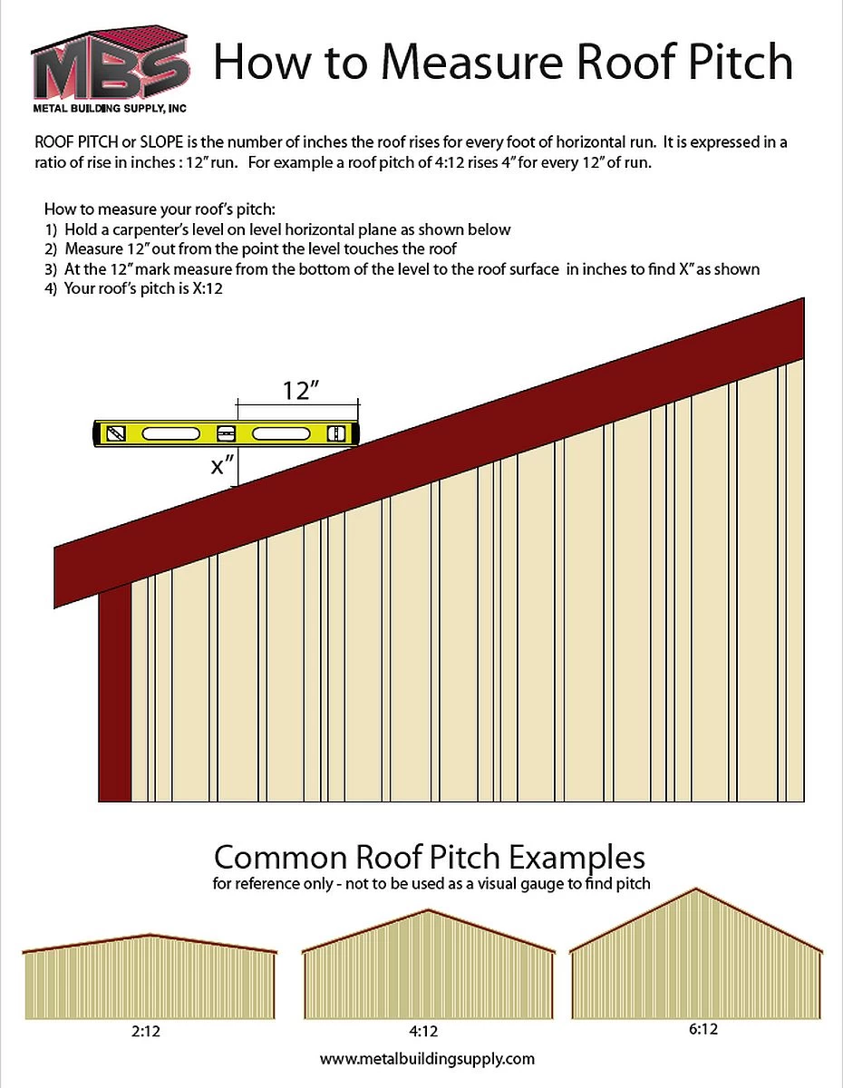10-Foot 3-Inch Painted Endwall Trim 4 10-Foot 3-Inch Painted Endwall Trim - Image 2