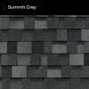 Summit Grey Dynasty Class 3 Performance Shingle Bundle -Home-Building Hardware 9641416