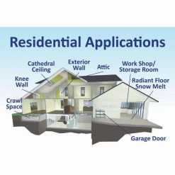 48 In X 100 Ft Standard Edge Double Reflective Double Bubble Insulation ( Sold By The Foot) -Home-Building Hardware 9930736 ep 1458239305 2