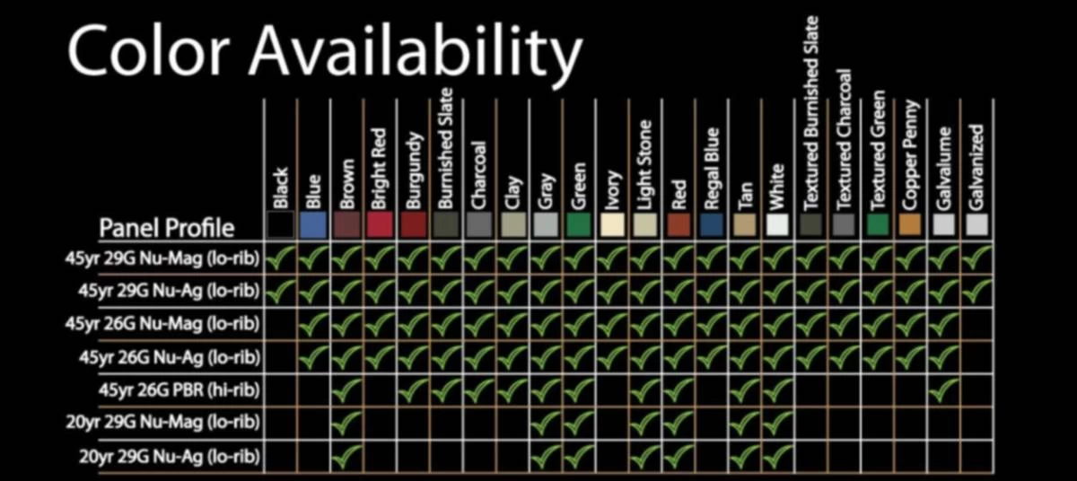 20-Foot X 3-Inch 26-Gauge Rake And Corner Trim 5 20-Foot X 3-Inch 26-Gauge Rake And Corner Trim - Image 3